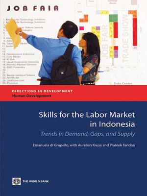 cover image of Skills for the Labor Market in Indonesia